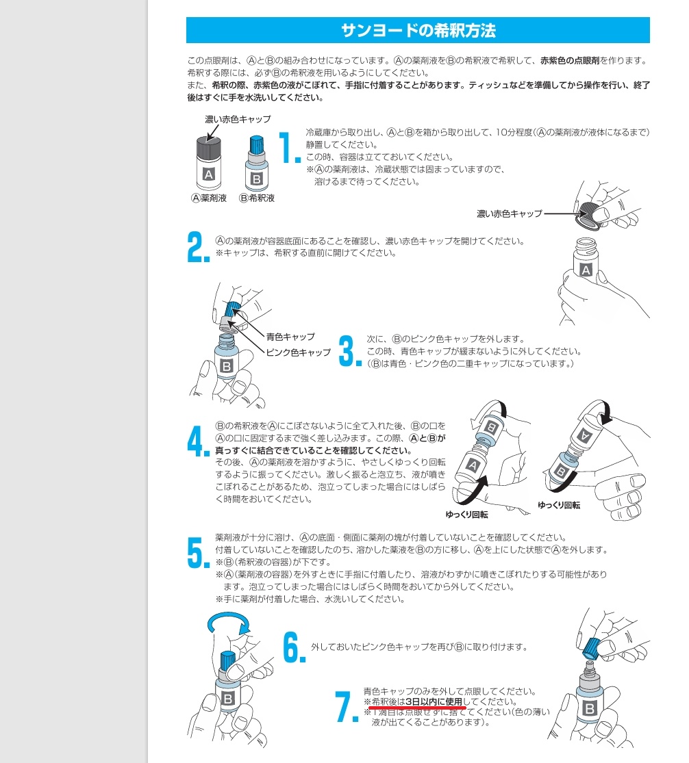サンヨード添付文書2 サンヨード添付文書2