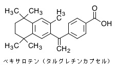 菌状息肉症(皮膚T細胞性リンパ腫)治療薬のベキサロテン(商品名タルグレチンカプセル)と甲状腺 菌状息肉症(皮膚T細胞性リンパ腫)治療薬のベキサロテン(商品名タルグレチンカプセル)と甲状腺