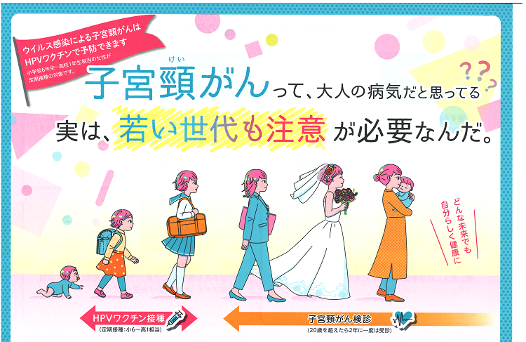 子宮頸癌の好発年齢は30~60 歳 子宮頸癌の好発年齢は30~60 歳
