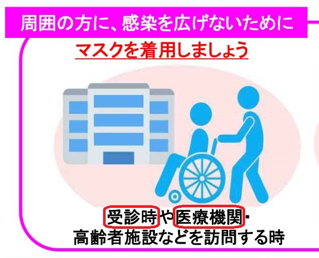 マスクは必ず着用 マスクは必ず着用