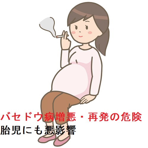 妊娠中の甲状腺機能亢進症/バセドウ病女性の喫煙は自殺行為 妊娠中の甲状腺機能亢進症/バセドウ病女性の喫煙は自殺行為