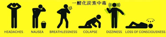 一酸化炭素中毒 一酸化炭素中毒