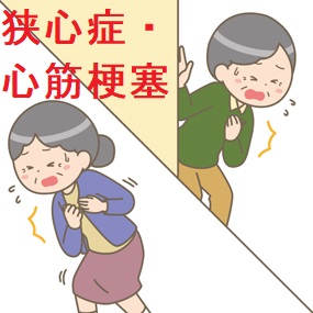 こんな症状なら狭心症? こんな症状なら狭心症?