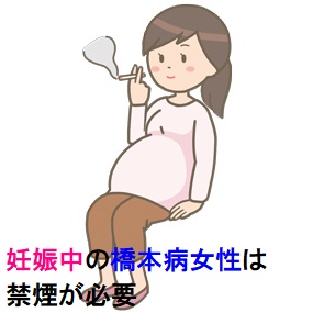 妊娠中の橋本病（慢性甲状腺炎）女性は特に禁煙が必要