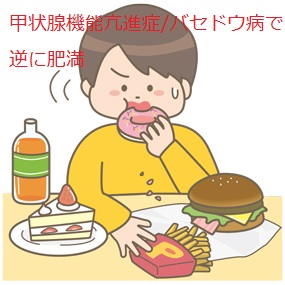 食事 橋本 病 橋本病の人の食事は、カロリーを抑え、ヨウ素食品はとりすぎない