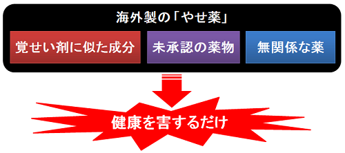 橋本 病 ダイエット