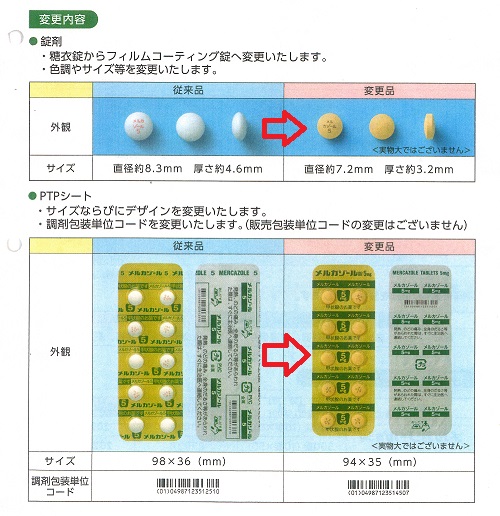 メルカゾール糖衣錠がフィルムコーティング錠へ！