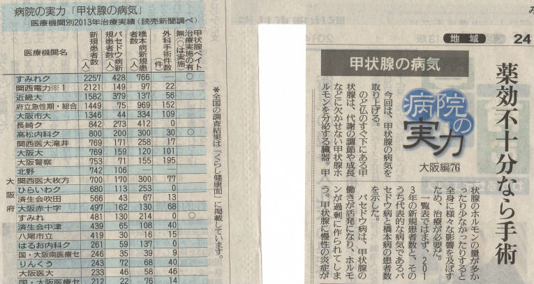 よみうり新聞に登場！